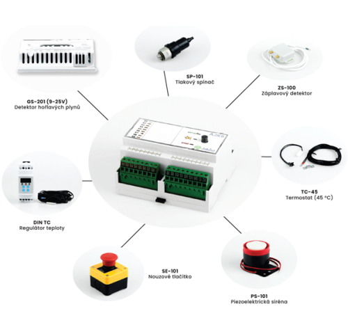 AJK6-SET - sada pro zabezpečení kotelny AJK6-SET - sada pro zabezpečení kotelny