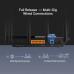 WiFi router TP-Link Archer AX72 Pro WiFi 6 AP, 3x GLAN, 1x GWan, 1x 2,5GWan, 574Mbps 2,4/ 4804Mbps 5GHz