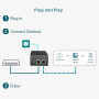 POE TP-Link POE170S PoE++ napájení 48 V, 60W, IEEE802.3af/at/bt, poškozený obal POE TP-Link POE170S PoE++ napájení 48 V, 60W, IEEE802.3af/at/bt, poškozený obal