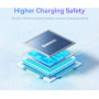 Powerbanka Baseus Airpow 30000mAh, 20W černá Powerbanka Baseus Airpow 30000mAh, 20W černá