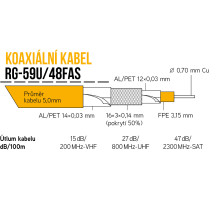 Kabel KOAX RG-59U/48FAS na cívce 100m,  PVC bílá 5,0mm