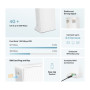 Modem TP-Link Mercusys MB230-4G AC1200, LTE s WiFi routerem, 1x LAN, 1x WAN, 1x slot SIM, 2,4/5GHz Modem TP-Link Mercusys MB230-4G AC1200, LTE s WiFi routerem, 1x LAN, 1x WAN, 1x slot SIM, 2,4/5GHz