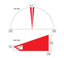 čočka pro DG85/PMD85 - CU-4 (L2) čočka Paradox