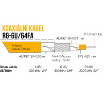 Kabel KOAX RG-6U/64FA na cívce 305m, PE černá 7,0mm