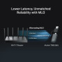 USB klient TP-Link Archer TBE230U BE3600, WiFi 7,  2,4/5GHz, USB C