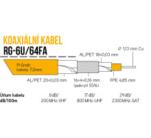Kabel KOAX RG-6U/64FA na cívce 100m, PVC bílá 7,0mm