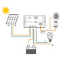 Epever LS0512EU, solární regulátor PWM, 12V, 5A série LS Epever LS0512EU, solární regulátor PWM, 12V, 5A série LS