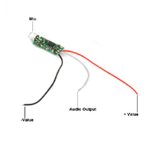Aipa CP-PR-25 Mini mikrofon pro CCTV (bez konektorů) Aipa CP-PR-25 Mini mikrofon pro CCTV (bez konektorů)