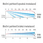 QXI-DT-X9 venkovní, PIR+MW, MW-AM, dosah 12m, 120°, (PET) QXI-DT-X9 venkovní, PIR+MW, MW-AM, dosah 12m, 120°, (PET)