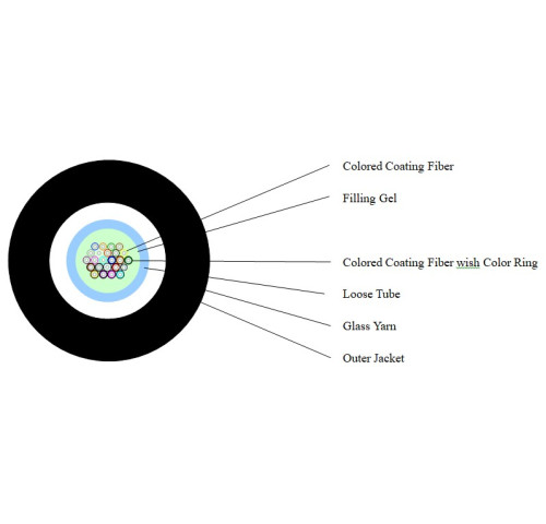 LEXI-Net GYFXTH - 24 vl. opt. kabel universální OS2 9/125 G.657A1 FRLSZH Eca LEXI-Net GYFXTH - 24 vl. opt. kabel universální OS2 9/125 G.657A1 FRLSZH Eca