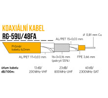 Kabel KOAX RG-59U/48FA na cívce 100m,  PVC bílá 6,0mm