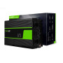 Green Cell INV22 Měnič napětí z 12V na 230V, 1500W/3000W - čistý sinus
