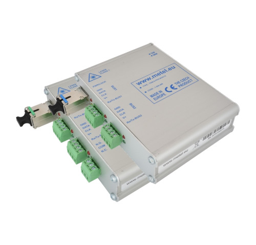 1-004-290 FIWRE-S-PDS, sada optických převodníků TDW a RDW-PDS, instalace na rovný… 1-004-290 FIWRE-S-PDS, sada optických převodníků TDW a RDW-PDS, instalace na rovný…