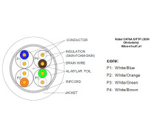 Kabel Cat 6A S/FTP LSOH drát, 500m cívka, ohniodolný B2ca-s1a,d1,a1