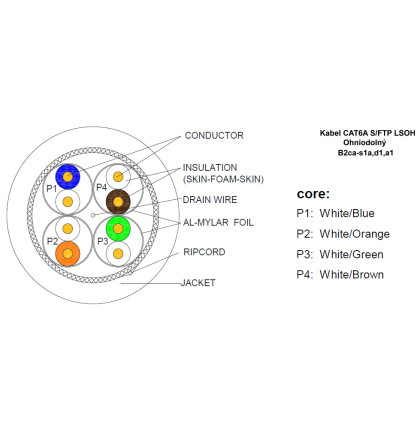 Kabel Cat 6A S/FTP LSOH drát, 500m cívka, ohniodolný B2ca-s1a,d1,a1