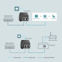 POE TP-Link POE160S PoE+ napájení 48 V, 30W, IEEE802.3af/at