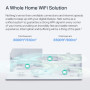 WiFi router TP-Link Mercusys Halo H90X(2-pack) WiFi 6, AX6000, 1x 2,5GLAN, 2x GLAN WiFi router TP-Link Mercusys Halo H90X(2-pack) WiFi 6, AX6000, 1x 2,5GLAN, 2x GLAN