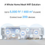 WiFi router TP-Link Mercusys Halo H37BE(2-pack) WiFi 7, BE6500, 2x 2.5GLAN, 1x GLAN, 2,4/5 GHz