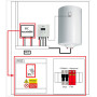 Solární regulátor MPPT Antik Water Heater PWH 01 V3 3kW (pro fotovoltaický ohřev vody) Solární regulátor MPPT Antik Water Heater PWH 01 V3 3kW (pro fotovoltaický ohřev vody)