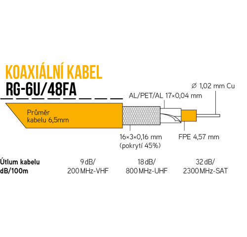 Kabel KOAX RG-6U/48FA ROLL BOX 305m, PVC bílá 6,5mm Kabel KOAX RG-6U/48FA ROLL BOX 305m, PVC bílá 6,5mm
