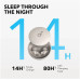 Bluetooth sluchátka Anker soundcore Sleep A20 bílá