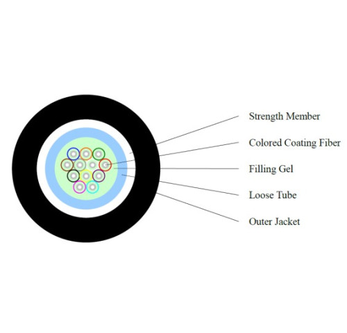 LEXI-Net GYFXTH - 12 vl. opt. kabel universální OM2 50/125 FRLSZH Eca LEXI-Net GYFXTH - 12 vl. opt. kabel universální OM2 50/125 FRLSZH Eca