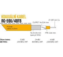 Kabel KOAX RG-59U/48FB na cívce 305m, PVC bílá 6,0mm